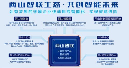 強強聯手，共繪綠色新篇 e20攜手北京展團亮相2023工業綠色發展成果展